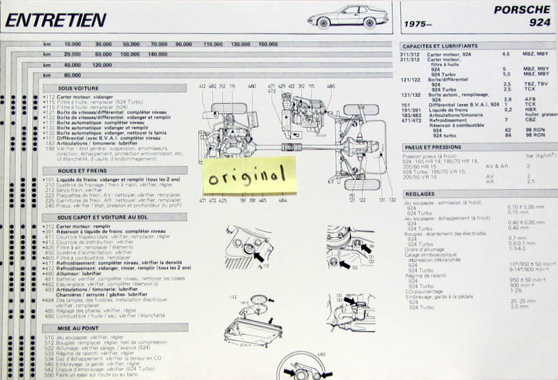 Couverture de 1975 PORSCHE 924  FICHE TECHNIQUE