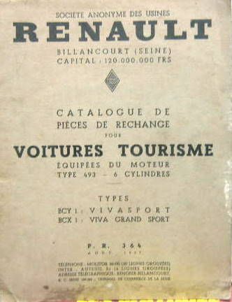 Couverture de RENAULT VIVASPORT BCY1 VIVA GRAND SPORT BCX1 MANUEL DE PIECES 8-1937
