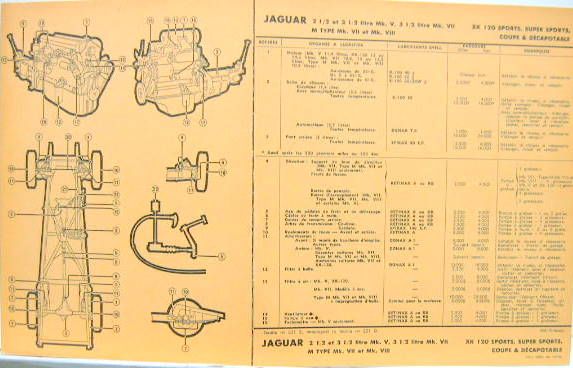 Couverture de JAGUAR XK 120 ET MK