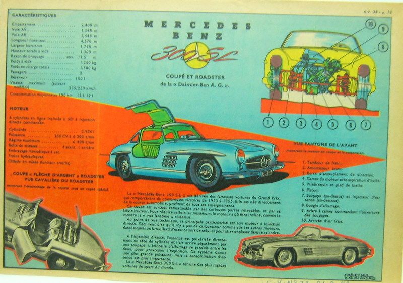Couverture de MERCEDES 300 SL ILLUSTRATION
