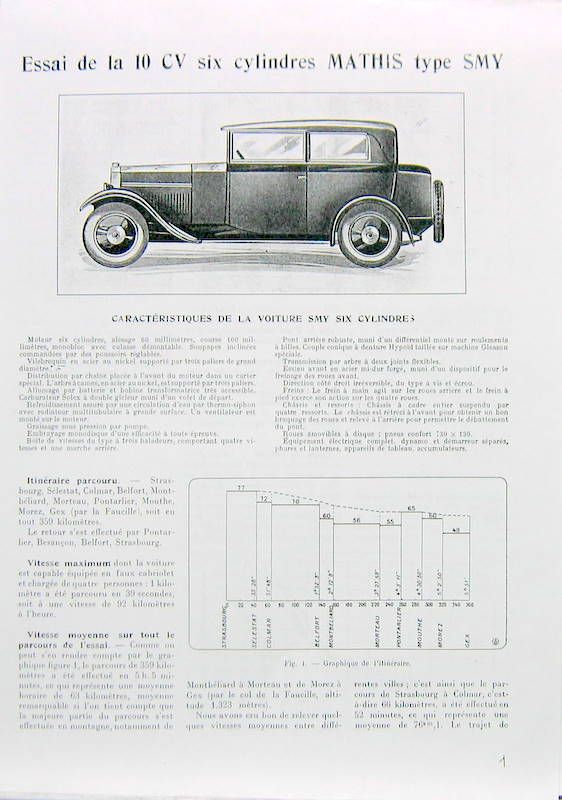 Couverture de MATHIS SMY 6 CYLINDRES ESSAI DE LA 10 CV