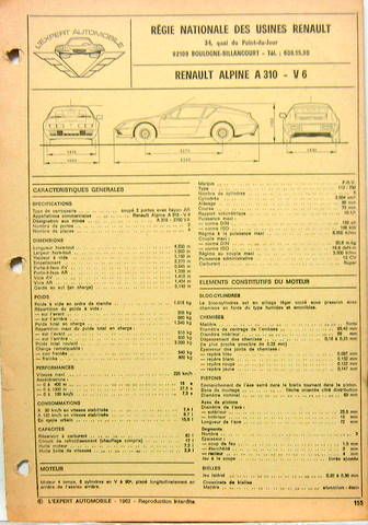 Couverture de 1982 ALPINE RENAULT A 310 V6 FICHE TECHNIQUE