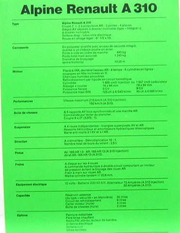 Couverture de 1975 ALPINE RENAULT 4 CYLINDRES A 310 FICHE TECHNIQUE