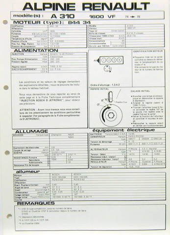 Couverture de 1974-78 ALPINE RENAULT A 310 4 CYLINDRES  1600 VF FICHE TECHNIQUE