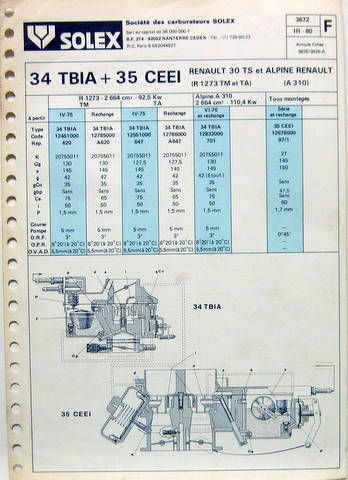 Couverture de 1980  ALPINE RENAULT A 310 V6 FICHE TECHNIQUE SOLEX 34 TBIA+35CEEI