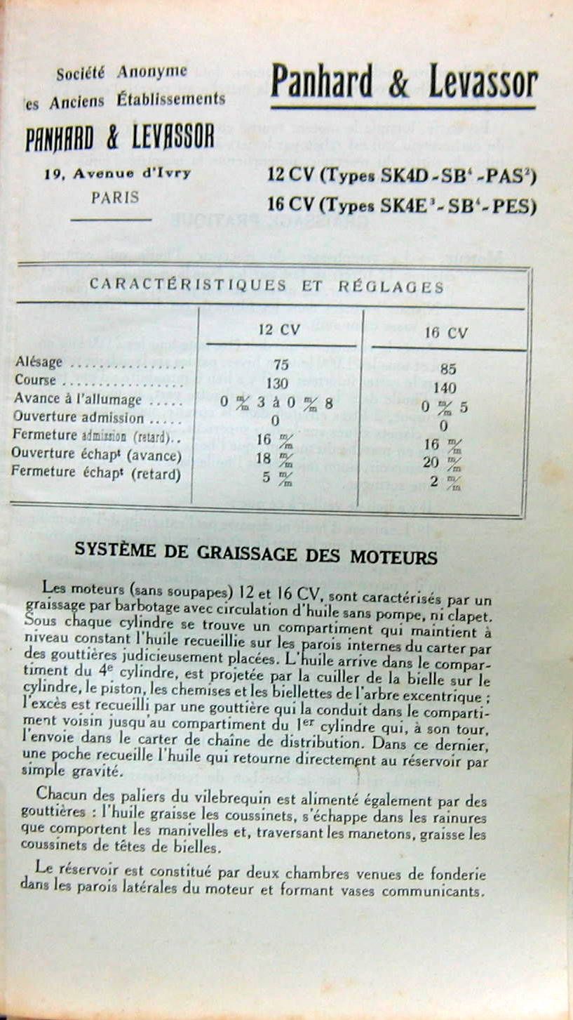 Couverture de PANHARD 10 CV TYPE SK4C4 SD3 PX2 PAI GRAISSAGE  1927