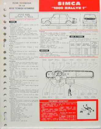 Couverture de SIMCA 1000 RALLYE FICHE TECHNIQUE RTA