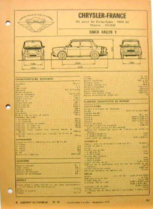 Couverture de SIMCA 1000 RALLYE 1 FICHE TECHNIQUE L'EXPERT