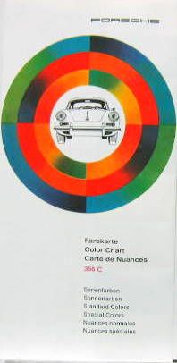 Couverture de 1963-11 PORSCHE 356 COUPE CABRIOLET TEINTIER ET INTERIEURS