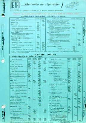Couverture de CITROEN SM FICHE DES TEMPS DE REPARATION
