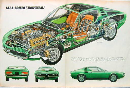 Couverture de ALFA ROMEO MONTREAL ECORCHE