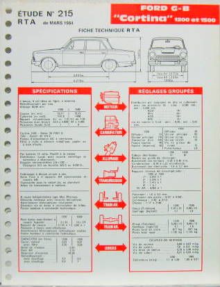 Couverture de 1964-3 FORD CORTINA 1200-1500 FICHE TECHNIQUE