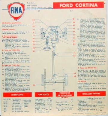 Couverture de 1963 FORD CONSUL CORTINA SUPER 1500 FICHE FINA