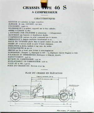 Couverture de 1931 BUGATTI 46S A COMPRESSEUR FICHE DESCRIPTIVE