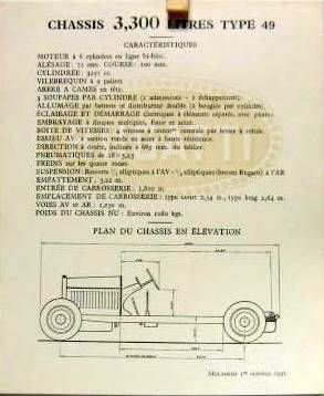 Couverture de 1931 BUGATTI 49 3,3 LITRES   FICHE DESCRIPTIVE ORIGINALE