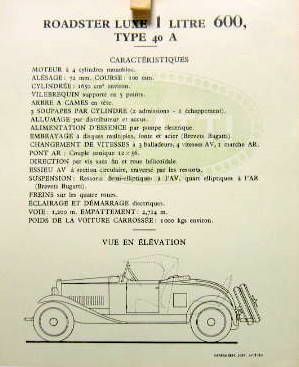 Couverture de BUGATTI 40A 1,6 LITRES   FICHE DESCRIPTIVE ORIGINALE