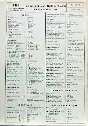 Couverture de FIAT 1600S CARACTERISTIQUES TIPO 118 SB EN ITALIEN