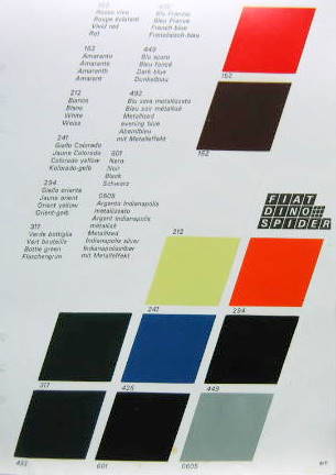 Couverture de 1971-9 FIAT DINO SPIDER  COLORIS EN PHOTOCOPIE COULEUR