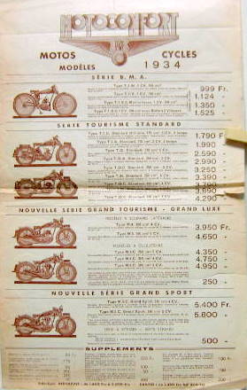Couverture de 1934 MOTOCONFORT GAMME