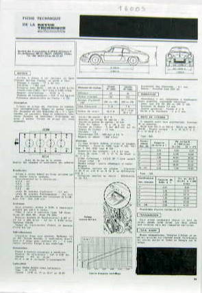 Couverture de 1976 ALPINE  A 110 1600 S FICHE TECHNIQUE