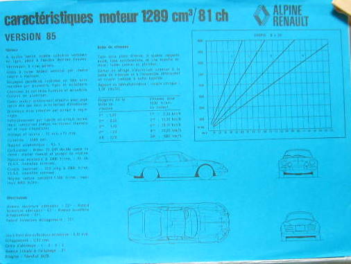 Couverture de ALPINE  A 110 1289 CM3 81 CH V85  CARACTERISTIQUES TECHNIQUES