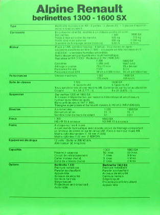 Couverture de ALPINE  A 110 1300-1600SX   CARACTERISTIQUES TECHNIQUES