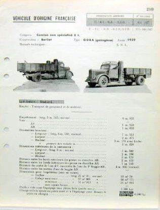 Couverture de BERLIET CAMION GDRA GAZOGENE 1939 6T
ADHERENCE TORALE