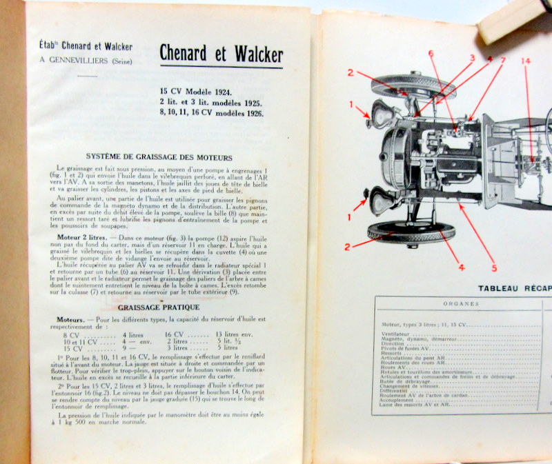 Couverture de 1924-1926 CHENARD ET WALCKER 15 CV1924 - 2L ET 3 L DE 1925 - 8-10-11-16 CV DE 1926 LIVRET DE GRAISSAGE AVEC PLANCHES SANS RELIURE