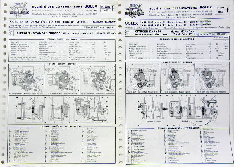 Couverture de CITROEN DYANE 4-6 REGLAGES ET CATALOGUE DES CARBURATEURS SOLEX 34PICS-6/PCIS-6 ET 26/35 CSIC -26/35 SCIC