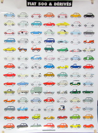 Couverture de FIAT 500 ET DERIVES AUTOBIANQUI MORETTI ABARTH ETC... AFFICHE