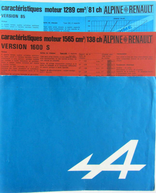 Couverture de ALPINE 1600 S ET V 85 CATALOGUE AVEC CES 2 FICHES TECHNIQUES