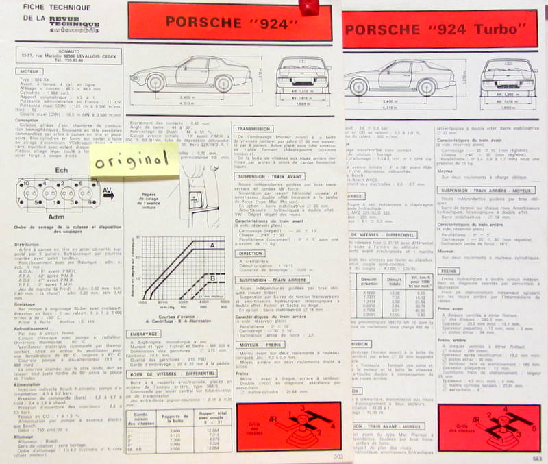 Couverture de 1978-1984 PORSCHE 924 -924 TURBO FICHE TECHNIQUE RTA