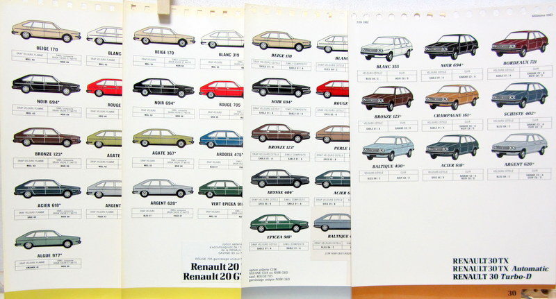 Couverture de RENAULT 30 COLORIS ET GARNITURE