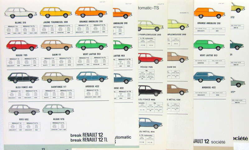Couverture de RENAULT 12 BREAK ET SOCIETE COLORIS ET GARNITURES AU CHOIX