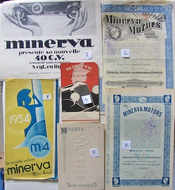Couverture de AUTOMOBILES MINERVA
